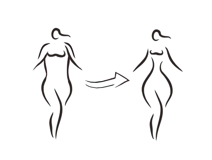 The Body fat Advantage